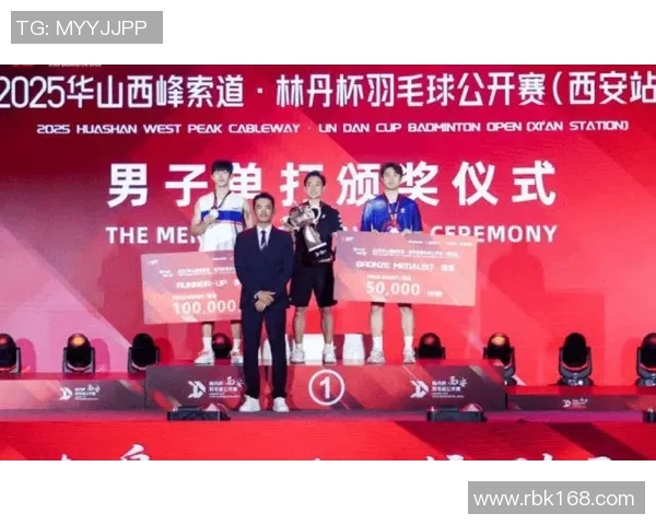 西安羽毛球队的快速转型与发展探讨:热议羽毛球的未来之路